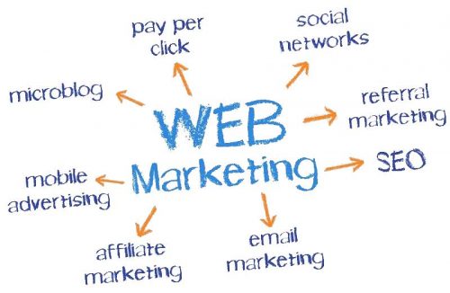 Web-Marketing.jpg